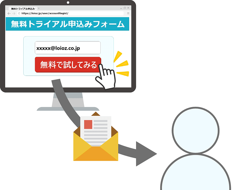 メールに記載のURLにアクセス