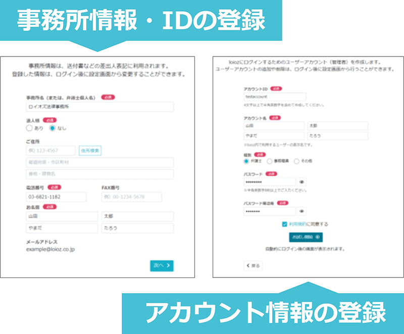利⽤開始の準備を整える