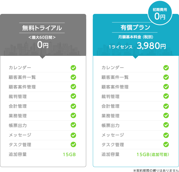 リーズナブルな料金体系